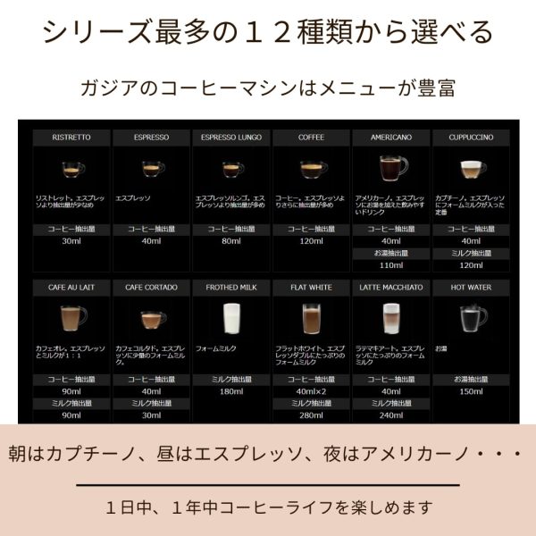GAGGIA マジェンタ　プレステージ　ＳＵＰ０５１U エスプレッソマシン - 画像 (6)