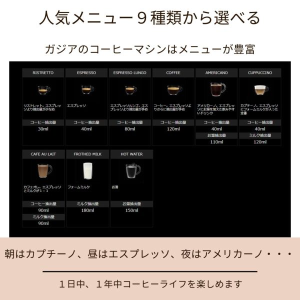 GAGGIA マジェンタ　ミルク　ＳＵＰ０５１P エスプレッソマシン - 画像 (6)